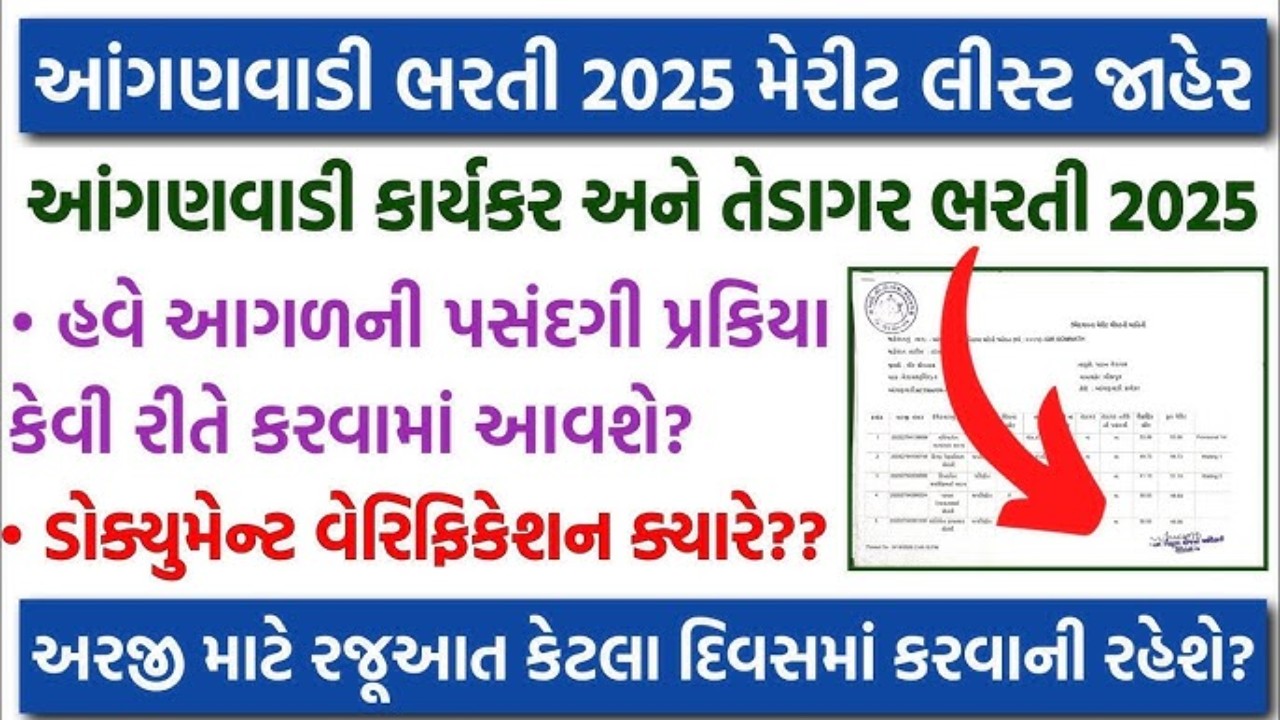 Anganwadi Bharti 2025 Rejected List