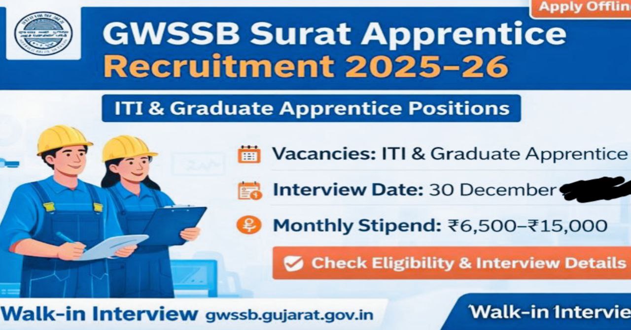 GWSSB Surat Apprentice Recruitment 2025