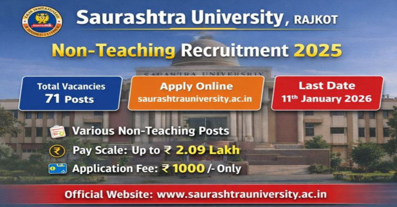 Saurashtra University Non Teaching Recruitment 2025