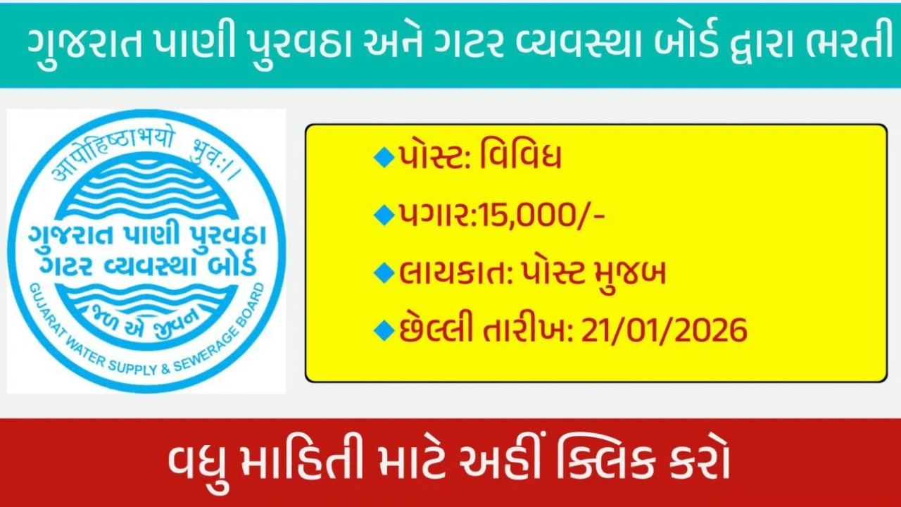 GWSSB Apprentice Recruitment 2026