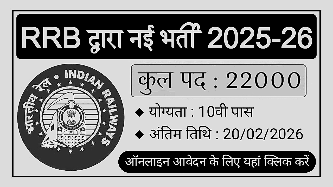 RRB Group D Recruitment 2026