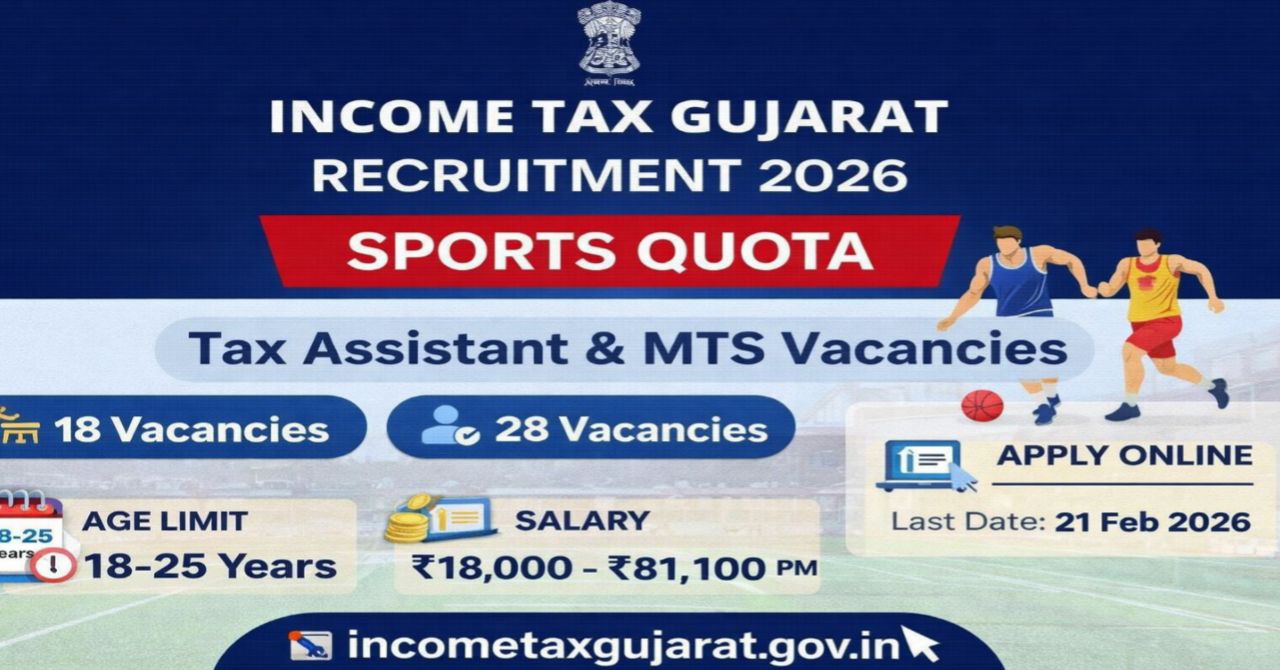 Income Tax Department Gujarat Sports Quota Recruitment 2026