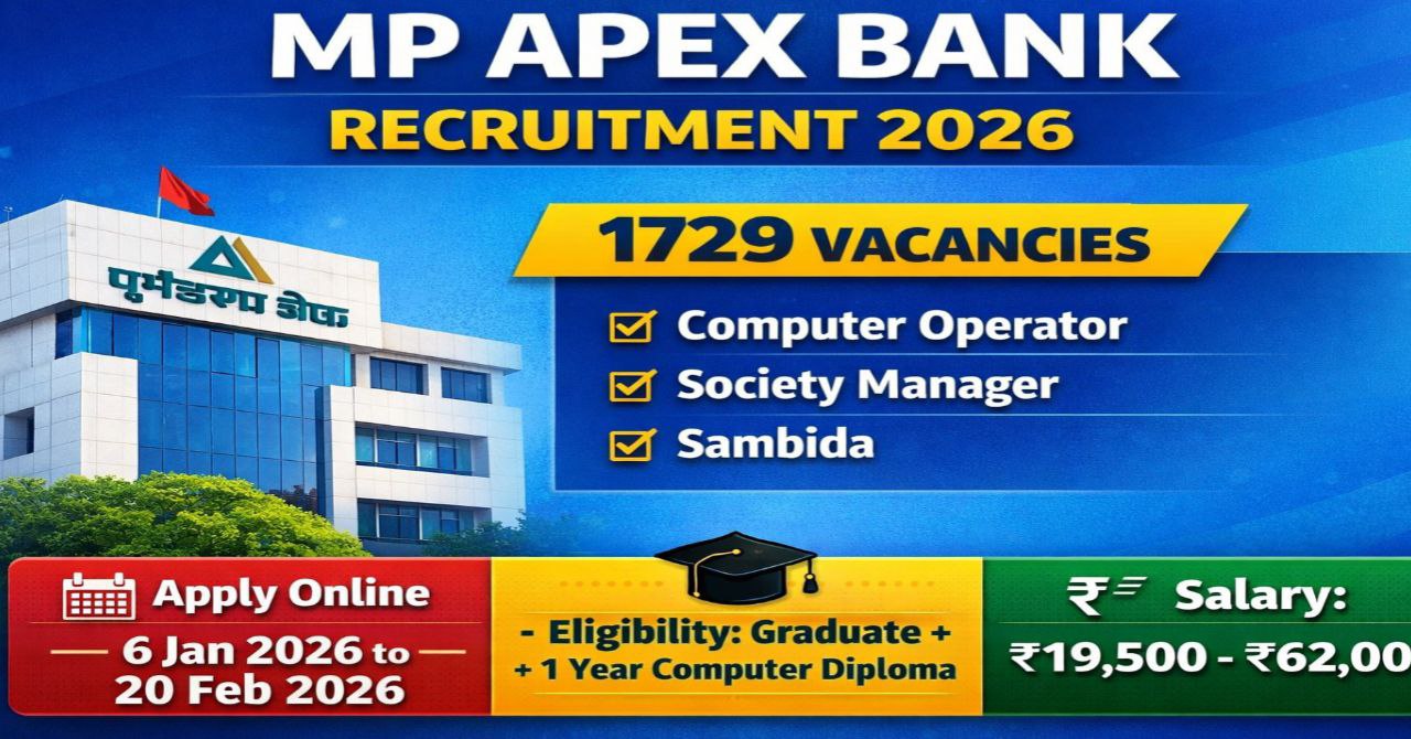 MP Apex Bank Recruitment 2026