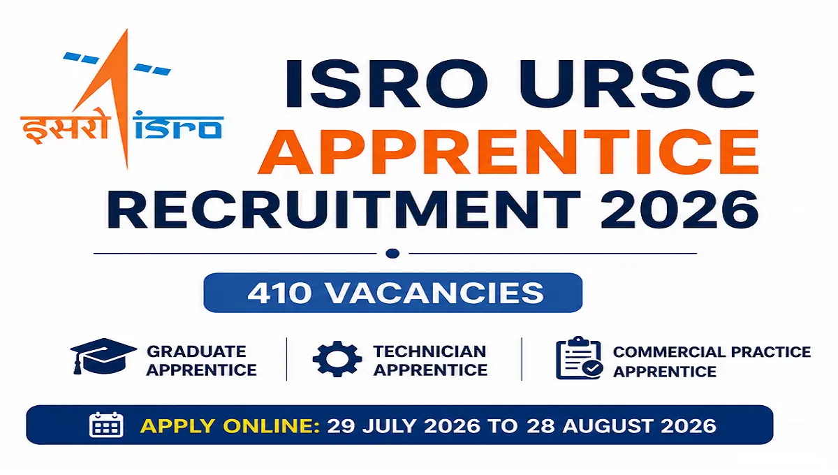 ISRO URSC Apprentice Recruitment 2026
